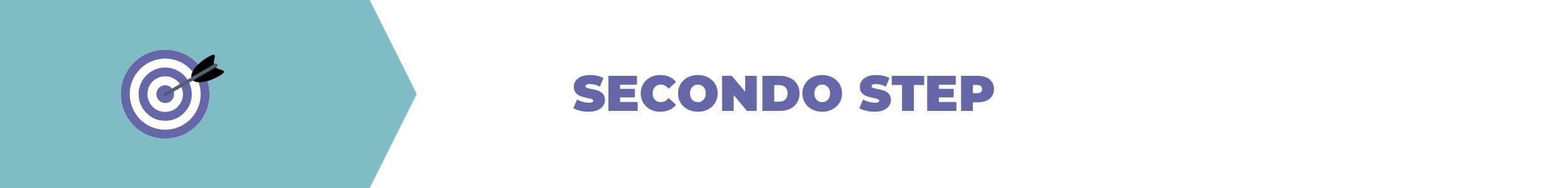 Come scrivere un articolo di Blog - secondo step