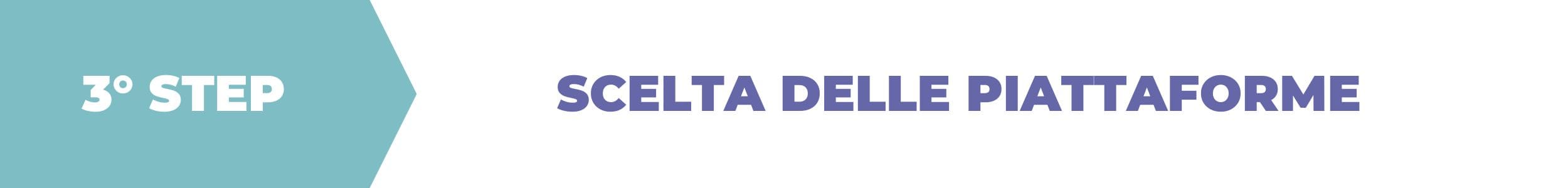Terzo Step del Piano Editoriale Social