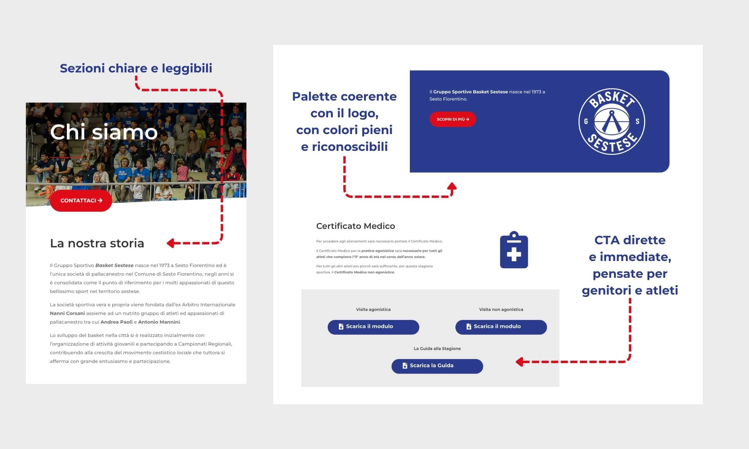 Restyling del sito web per G.S. Basket Sestese - Contenuti riscritti, tono calibrato e ottimizzazione seo Restyling del sito web per G.S. Basket Sestese - Contenuti riscritti, tono calibrato e ottimizzazione seo