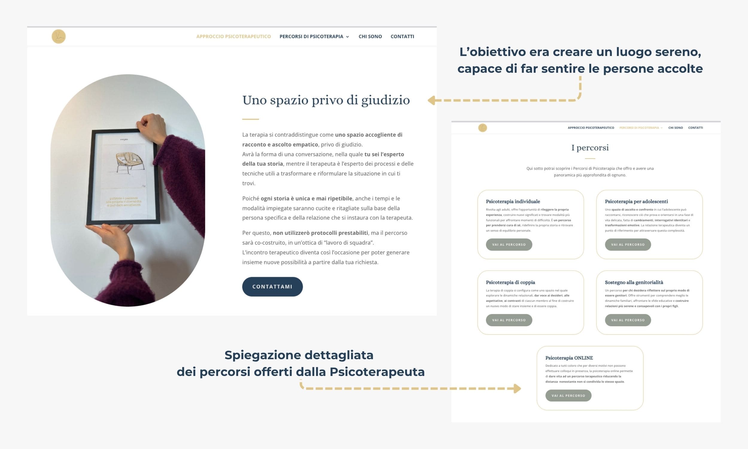 Immagine coordinata per Psicoterapeuta - Costruire insieme il sito web