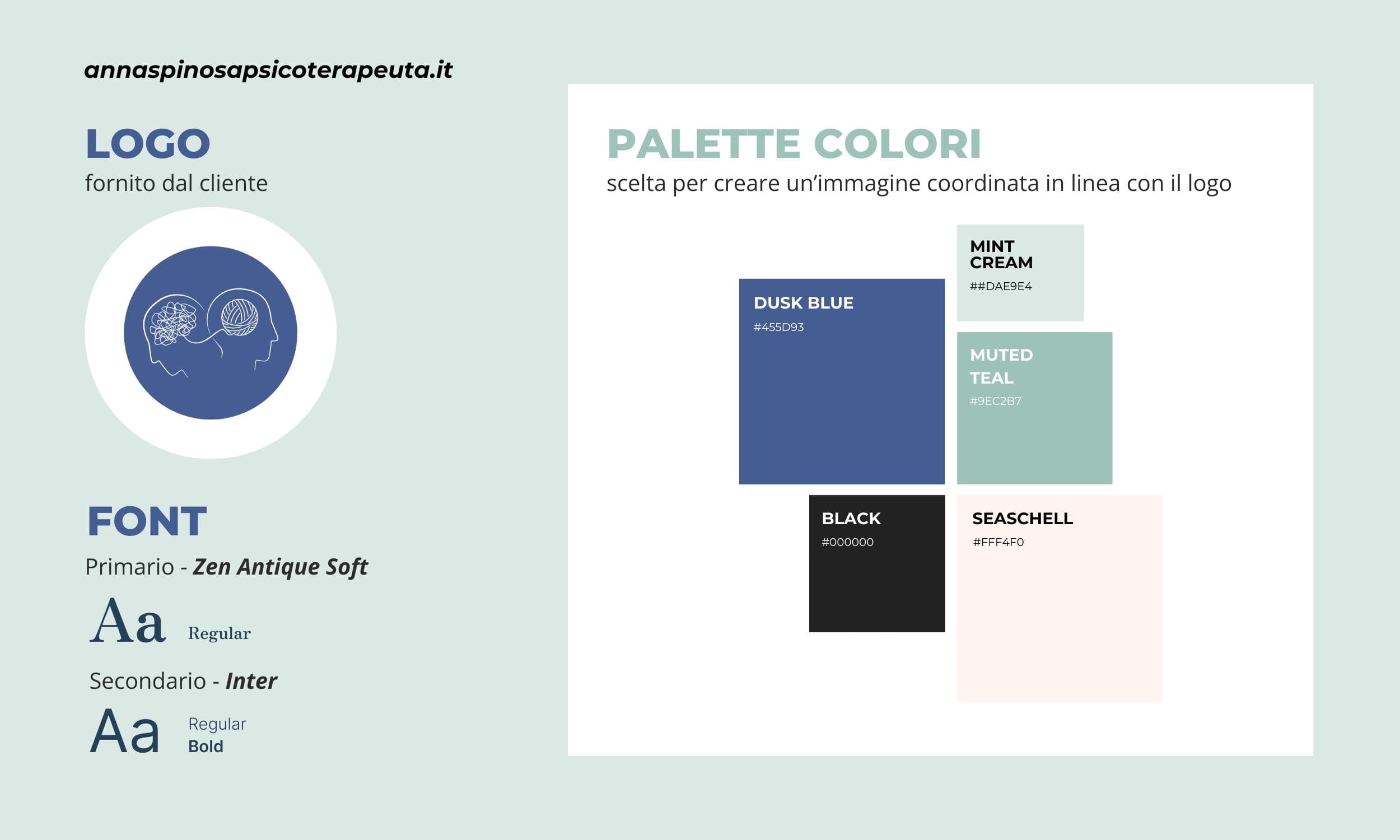 Costruire una Presenza Digitale - Il progetto di Anna Spinosa Costruire una Presenza Digitale - Il progetto di Anna Spinosa