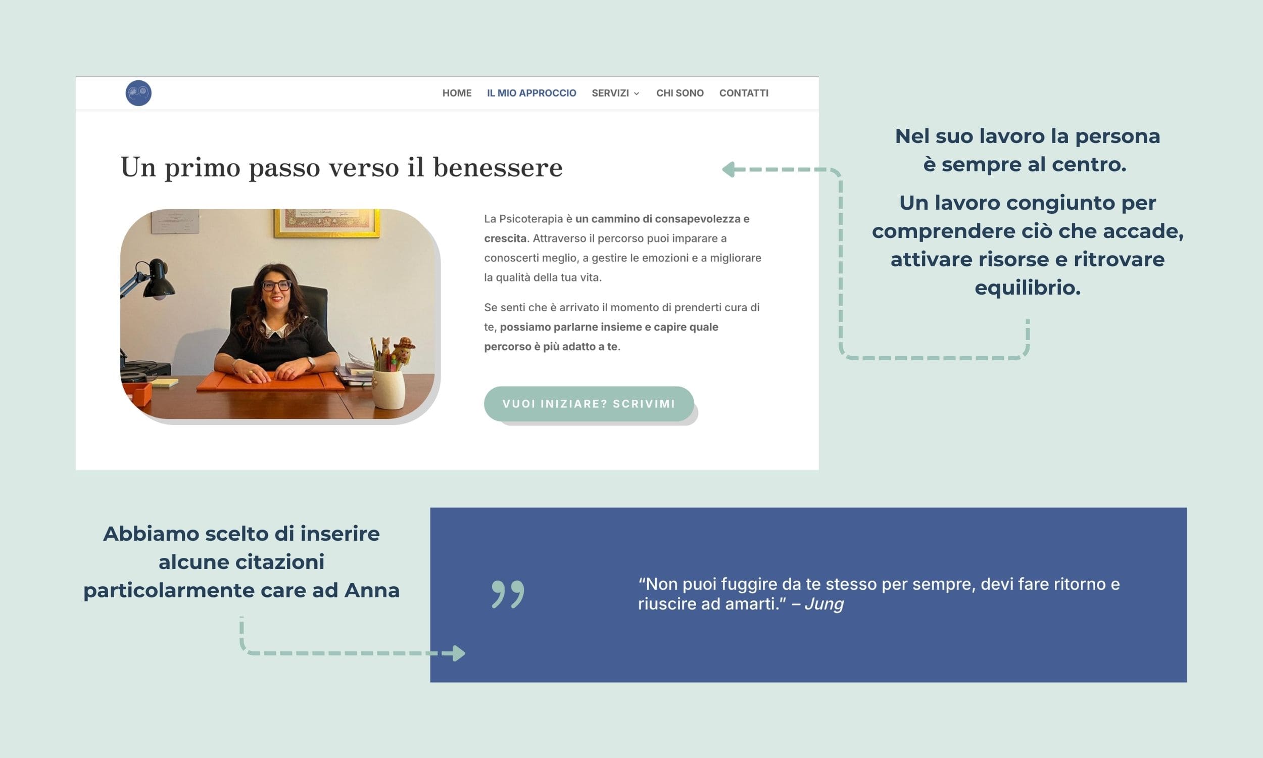 Costruire una Presenza Digitale - Un approccio terapeutico chiaro, ma non ancora tradotto online Costruire una Presenza Digitale - Un approccio terapeutico chiaro, ma non ancora tradotto online